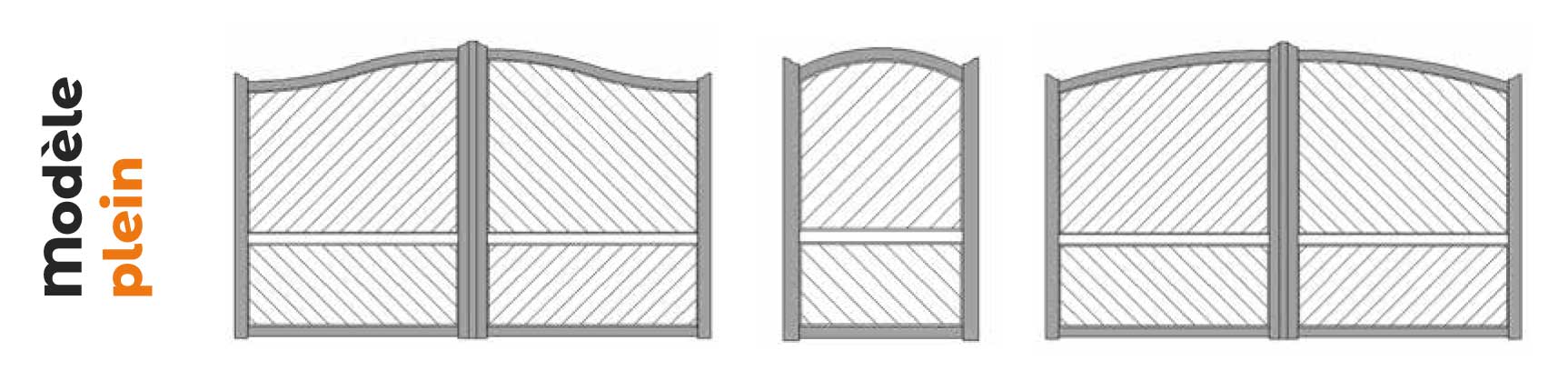 modèle gamme Bali portails aluminium tech-innov fabrication installation portails en Charente Maritime