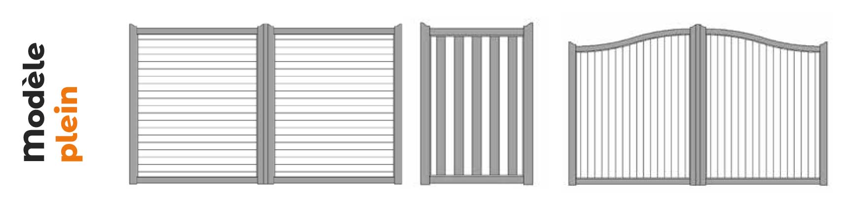 modèle gamme Samoa portails aluminium tech-innov fabrication installation portails en Charente Maritime