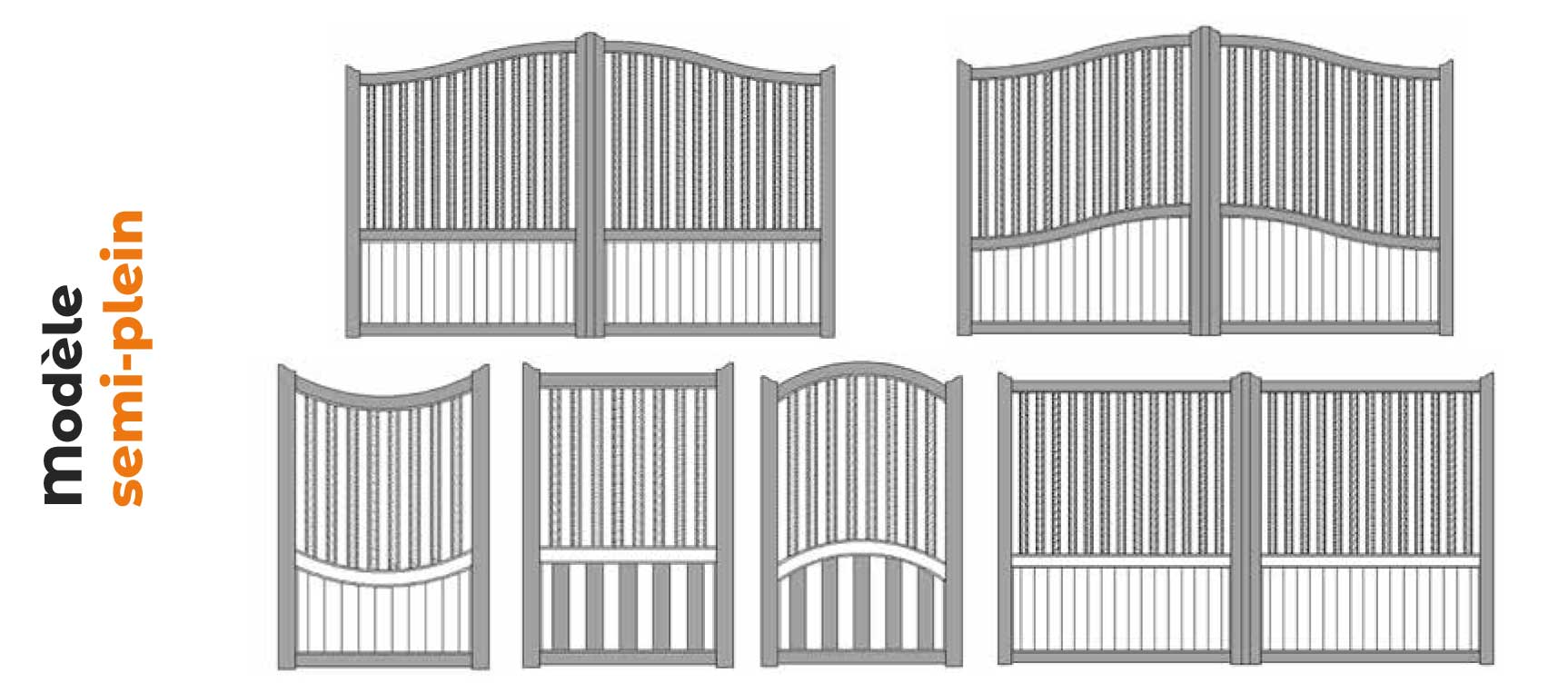 modèle gamme Tahiti portails aluminium tech-innov fabrication installation portails en Charente Maritime