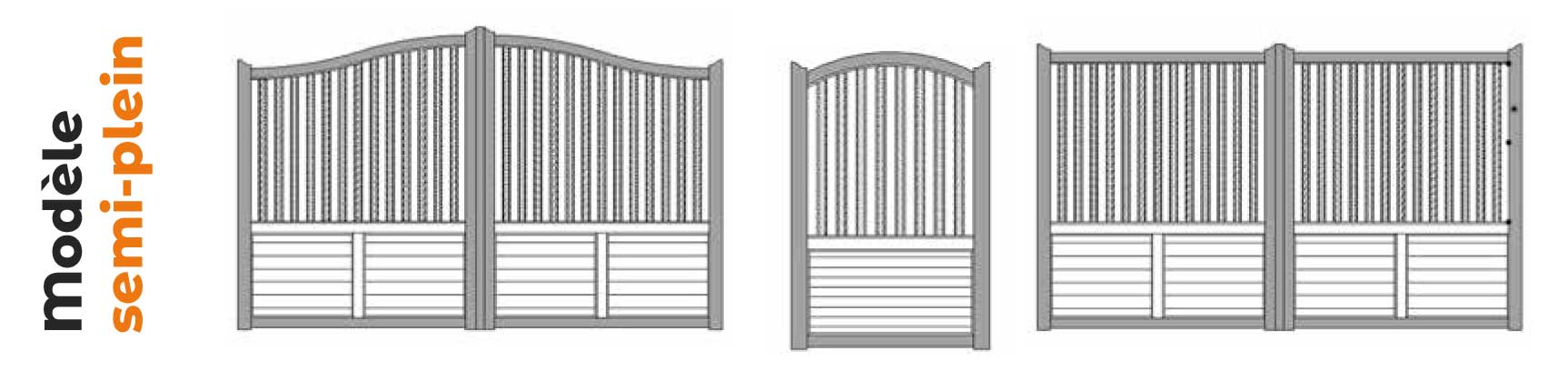 modèle gamme Bora bora portails aluminium tech-innov fabrication installation portails en Charente Maritime